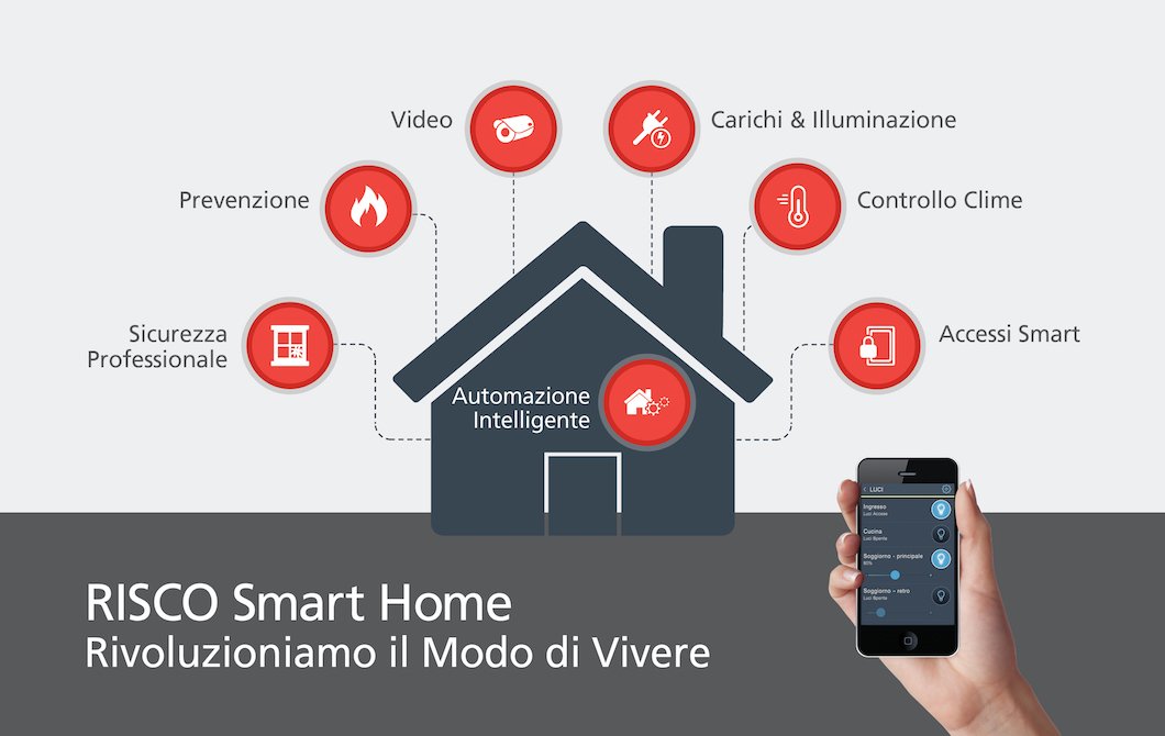 smart home